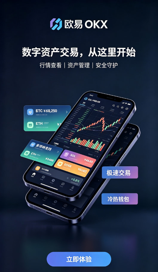 欧交易所平台app充值与资产管理
